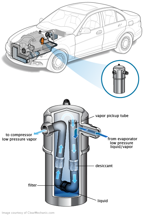 See U0664 repair manual